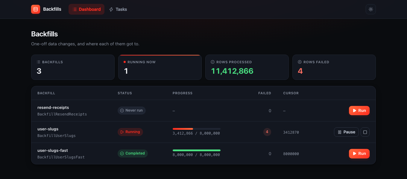 The backfill dashboard in dark mode